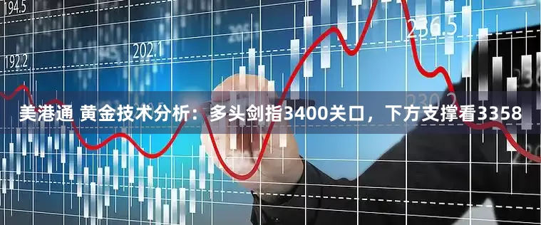 美港通 黄金技术分析：多头剑指3400关口，下方支撑看3358